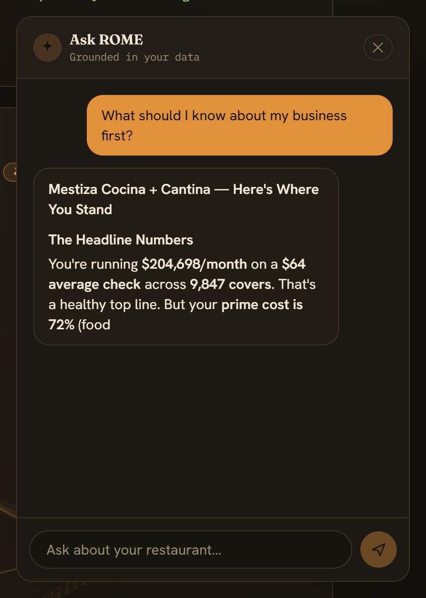 ROME's Ask ROME chat panel answering a plain-language question about the sample restaurant's business with real figures